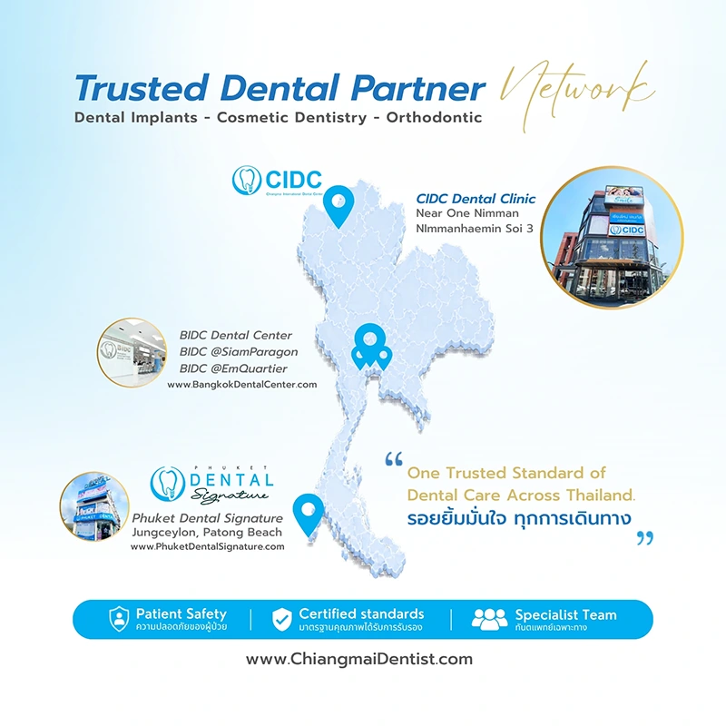คลินิกทันตกรรมพันธมิตรที่เชื่อถือได้